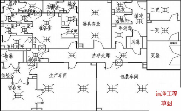 凈化工程免費(fèi)設(shè)計(jì)圖