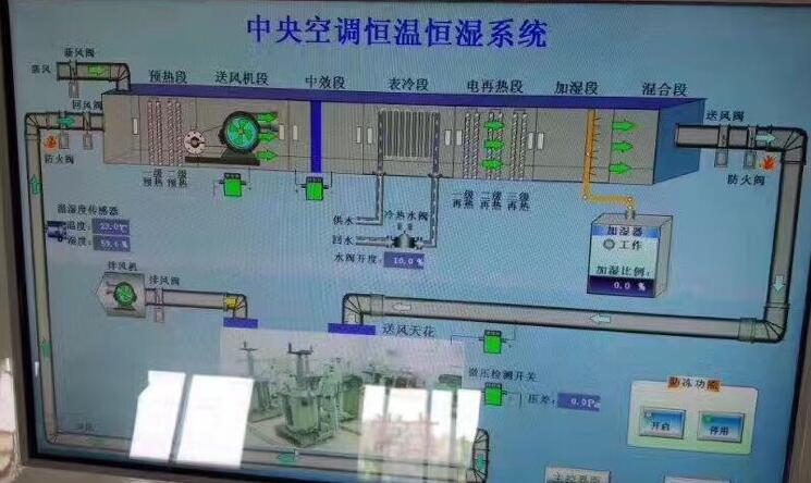 恒溫恒濕系統(tǒng)