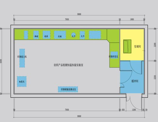 恒溫恒濕實驗室設(shè)計