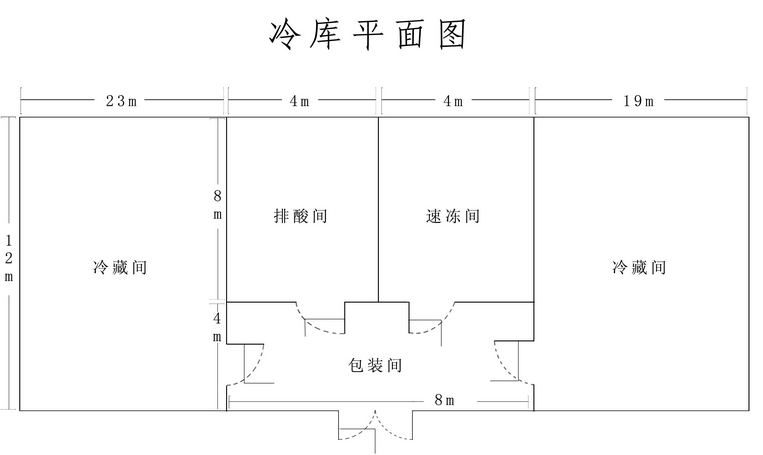 冷庫設(shè)計(jì)